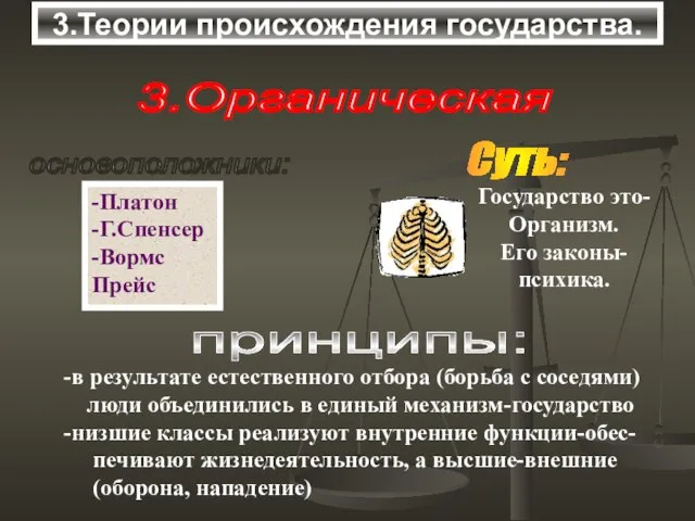 3.Теории происхождения государства. 3.Органическая основоположники: -Платон -Г.Спенсер -Вормс Прейс Суть: принципы: -в