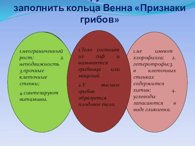 2 группа: заполнить кольца Венна «Признаки грибов» Сходство с растени-ями Сходство с