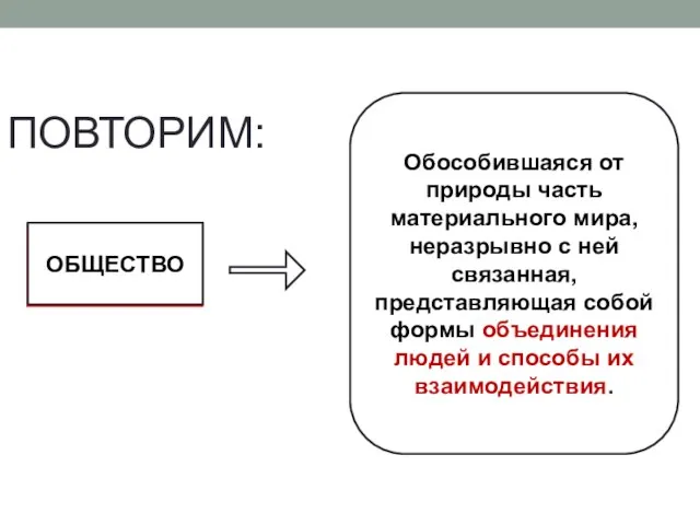 ПОВТОРИМ: ОБЩЕСТВО Обособившаяся от природы часть материального мира, неразрывно с ней связанная,