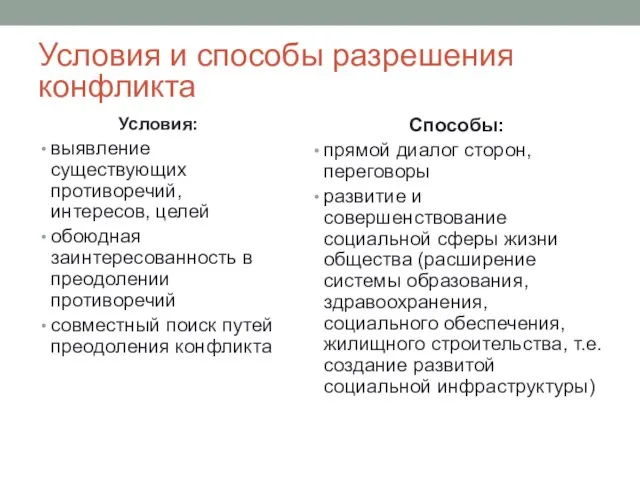 Условия и способы разрешения конфликта Условия: выявление существующих противоречий, интересов, целей обоюдная