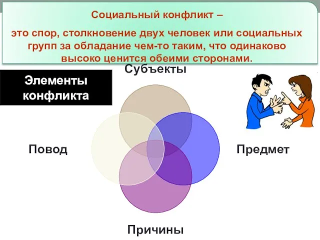 Социальный конфликт – это спор, столкновение двух человек или социальных групп за