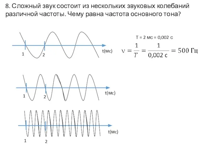 8. Сложный звук состоит из нескольких звуковых колебаний различной частоты. Чему равна
