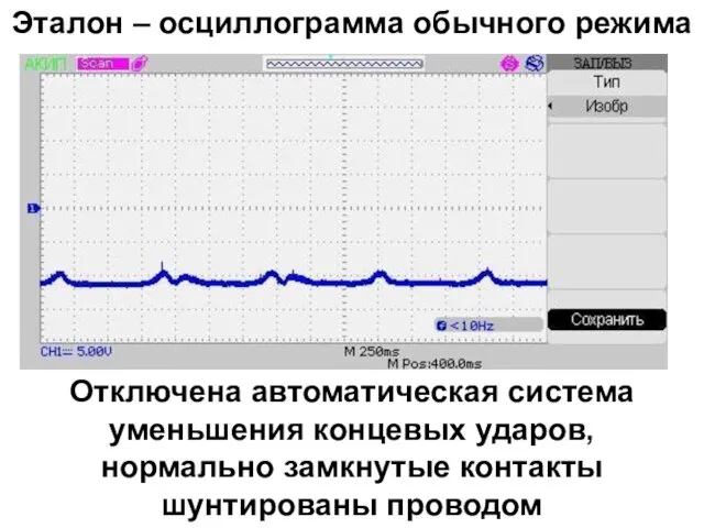 Эталон – осциллограмма обычного режима Отключена автоматическая система уменьшения концевых ударов, нормально замкнутые контакты шунтированы проводом