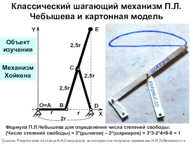 Классический шагающий механизм П.Л.Чебышева и картонная модель Ссылка: Рисунок взят из статьи