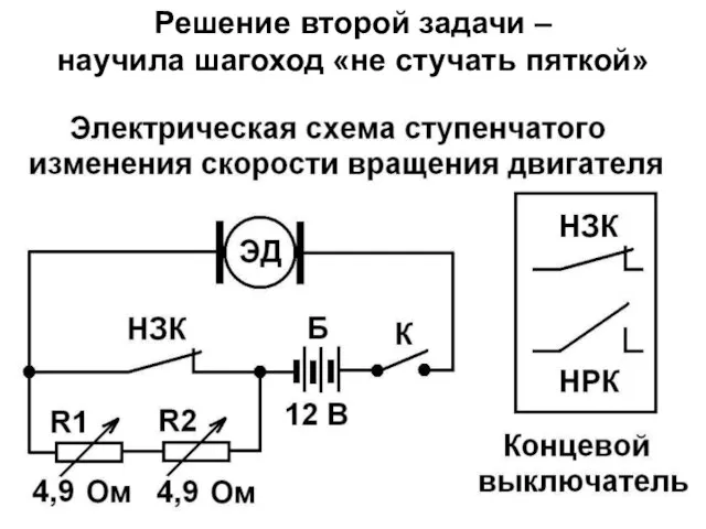 Решение второй задачи – научила шагоход «не стучать пяткой»