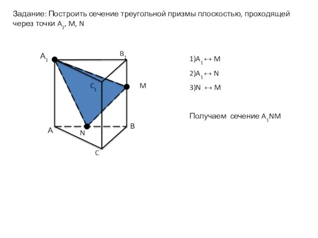 А1 B1 C1 А B C Задание: Построить сечение треугольной призмы плоскостью,