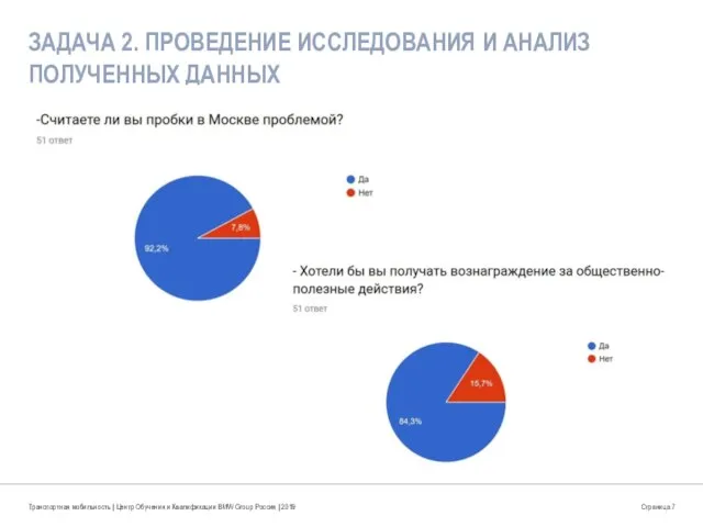 ЗАДАЧА 2. ПРОВЕДЕНИЕ ИССЛЕДОВАНИЯ И АНАЛИЗ ПОЛУЧЕННЫХ ДАННЫХ Транспортная мобильность | Центр