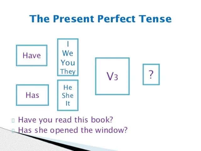 Have you read this book? Has she opened the window? The Present