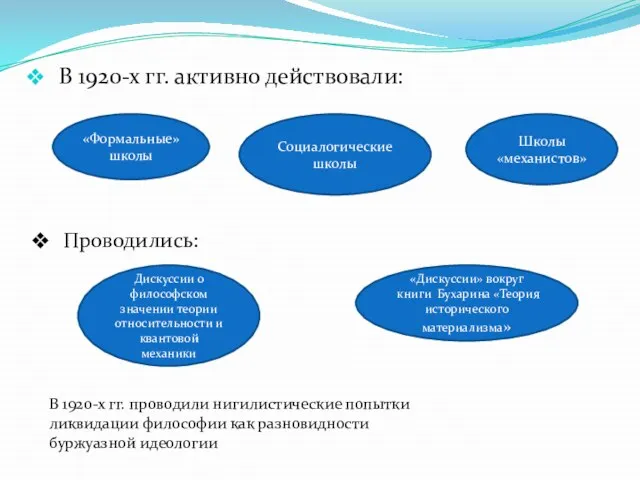 В 1920-х гг. активно действовали: «Формальные» школы Социалогические школы Дискуссии о философском