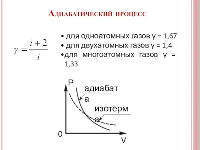 Адиабатический процесс для одноатомных газов γ = 1,67 для двухатомных газов γ