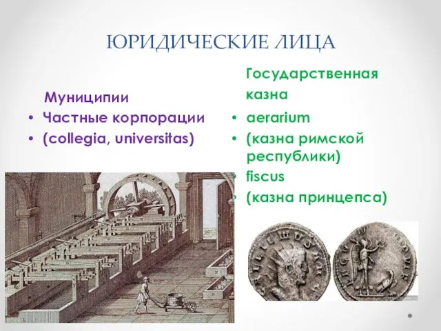 ЮРИДИЧЕСКИЕ ЛИЦА Муниципии Государственная казна Частные корпорации (collegia, universitas) aerarium (казна римской республики) fiscus (казна принцепса)