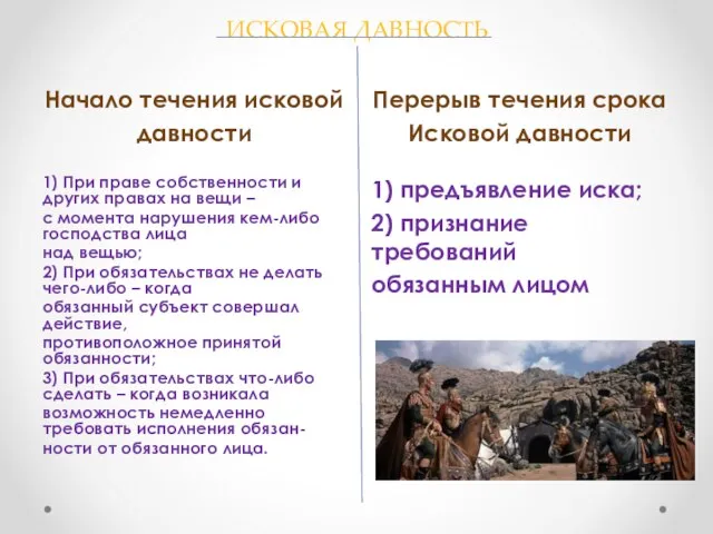 ИСКОВАЯ ДАВНОСТЬ Начало течения исковой давности Перерыв течения срока Исковой давности 1)