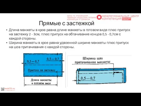 Прямые с застежкой Длина манжеты в крое равна длине манжеты в готовом