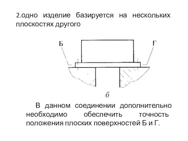 2.одно изделие базируется на нескольких плоскостях другого В данном соединении дополнительно необходимо