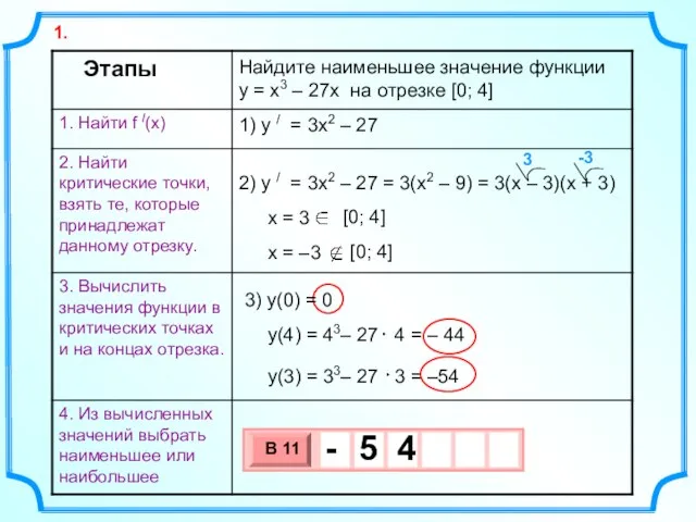 Найдите наименьшее значение функции y = x3 – 27x на отрезке [0;