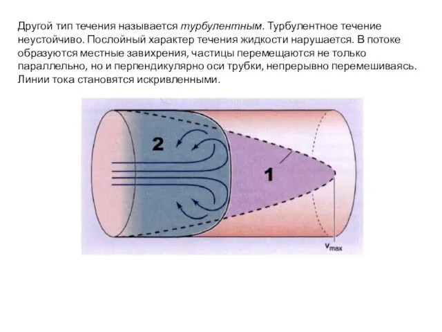 Другой тип течения называется турбулентным. Турбулентное течение неустойчиво. Послойный характер течения жидкости