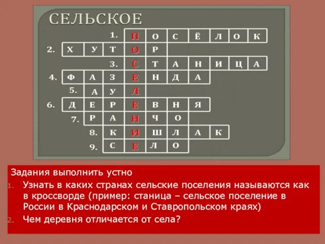 Задания выполнить устно Узнать в каких странах сельские поселения называются как в