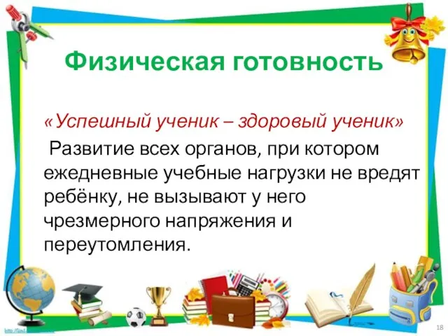 Физическая готовность «Успешный ученик – здоровый ученик» Развитие всех органов, при котором