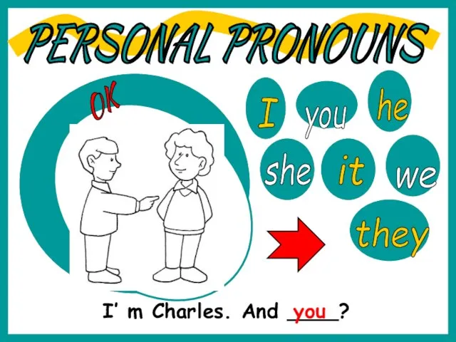 I you he she it we they PERSONAL PRONOUNS I’ m Charles. And ____? you OK