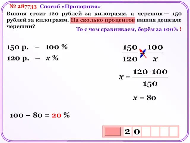 № 287733 Вишня стоит 120 рублей за килограмм, а черешня — 150