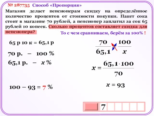 № 287735 Магазин делает пенсионерам скидку на определённое количество процентов от стоимости