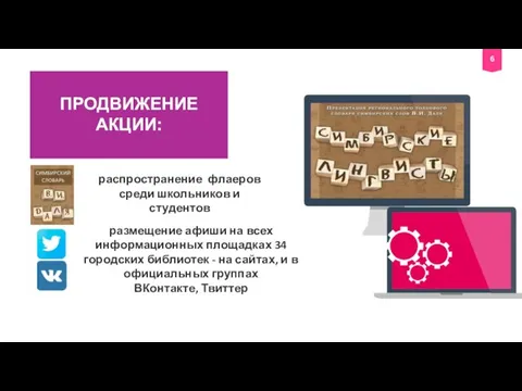 ПРОДВИЖЕНИЕ АКЦИИ: распространение флаеров среди школьников и студентов размещение афиши на всех