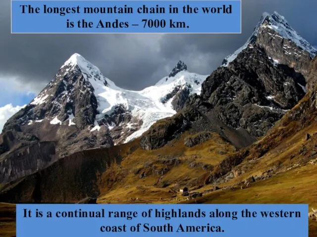 The longest mountain chain in the world is the Andes – 7000