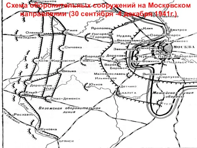 Схема оборонительных сооружений на Московском направлении (30 сентября -4 декабря 1941г.)