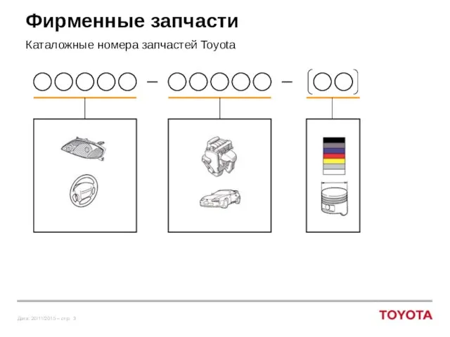 Фирменные запчасти Каталожные номера запчастей Toyota