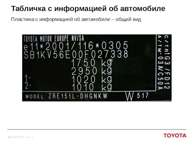 Табличка с информацией об автомобиле Пластина с информацией об автомобиле – общий вид