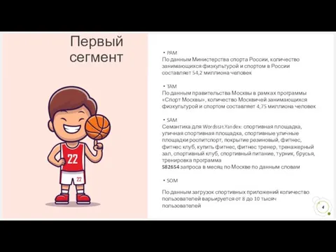 Первый сегмент PAM По данным Министерства спорта России, количество занимающихся физкультурой и