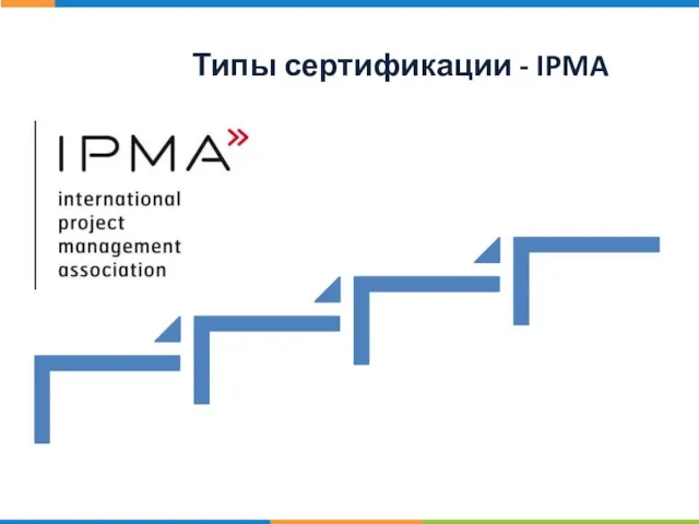 Типы сертификации - IPMA
