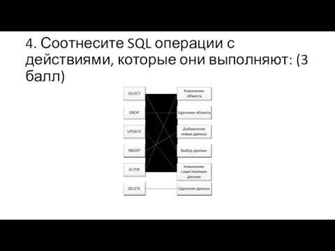 4. Соотнесите SQL операции с действиями, которые они выполняют: (3 балл)