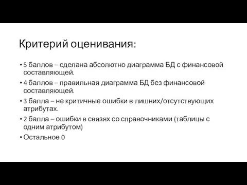 Критерий оценивания: 5 баллов – сделана абсолютно диаграмма БД с финансовой составляющей.