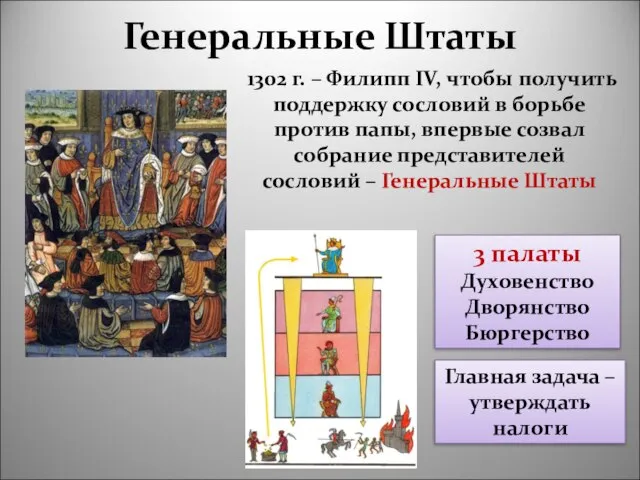 Генеральные Штаты 1302 г. – Филипп IV, чтобы получить поддержку сословий в