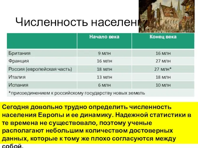 Численность населения Сегодня довольно трудно определить численность населения Европы и ее динамику.