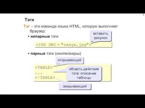 Тэги Тэг – это команда языка HTML, которую выполняет браузер: непарные тэги