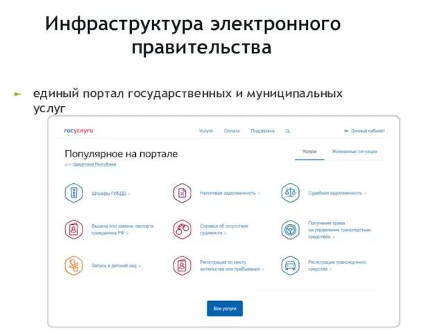 Инфраструктура электронного правительства единый портал государственных и муниципальных услуг