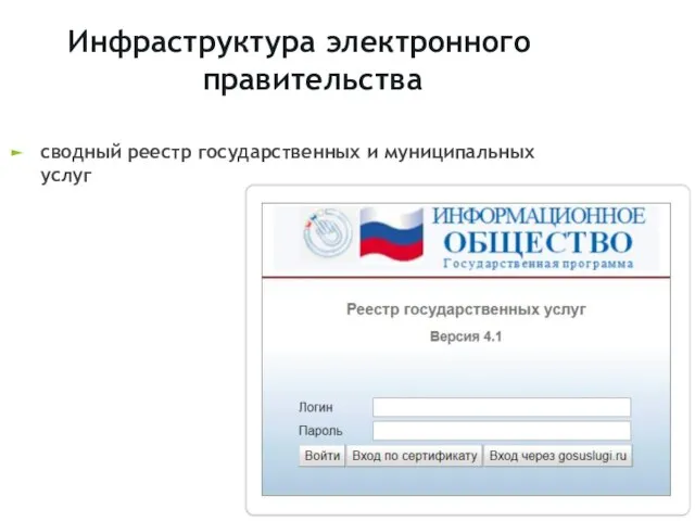 Инфраструктура электронного правительства сводный реестр государственных и муниципальных услуг
