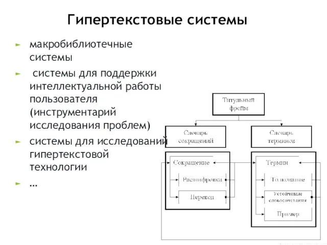 макробиблиотечные системы системы для поддержки интеллектуальной работы пользователя (инструментарий исследования проблем) системы
