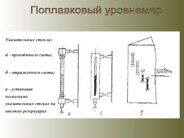 Указательные стекла: а - проходящего света; б - отраженного света; в -