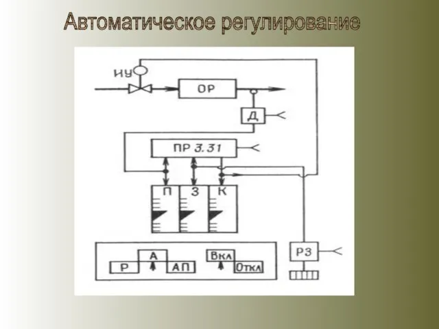 Автоматическое регулирование