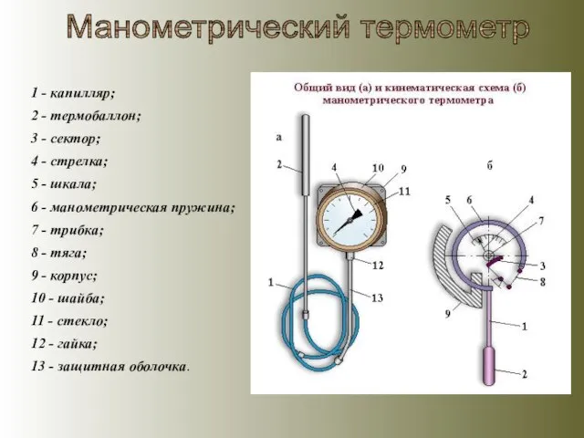 Манометрический термометр 1 - капилляр; 2 - термобаллон; 3 - сектор; 4