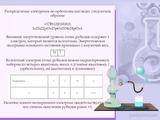 Распределение электронов по орбиталям выглядит следующим образом: +37Rb)2)8)18)8)1; 1s22s22p63s23p63d104s24p65s1. Внешний энергетический уровень