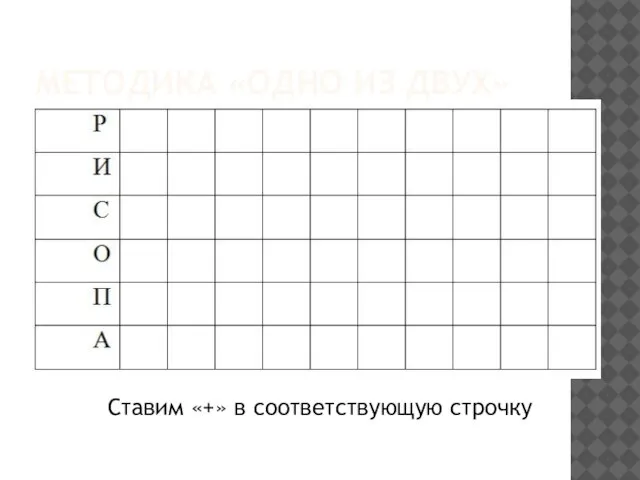 МЕТОДИКА «ОДНО ИЗ ДВУХ» Ставим «+» в соответствующую строчку