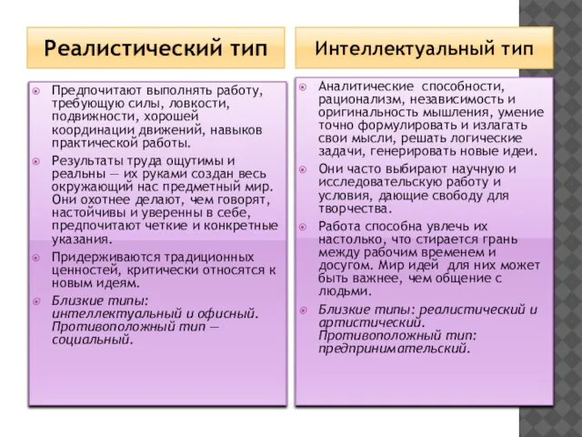 Реалистический тип Интеллектуальный тип Предпочитают выполнять работу, требующую силы, ловкости, подвижности, хорошей