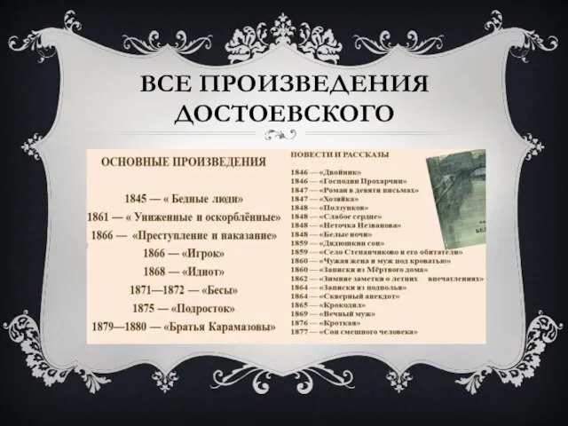 ВСЕ ПРОИЗВЕДЕНИЯ ДОСТОЕВСКОГО