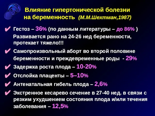 Влияние гипертонической болезни на беременность (М.М.Шехтман,1987) Гестоз – 36% (по данным литературы