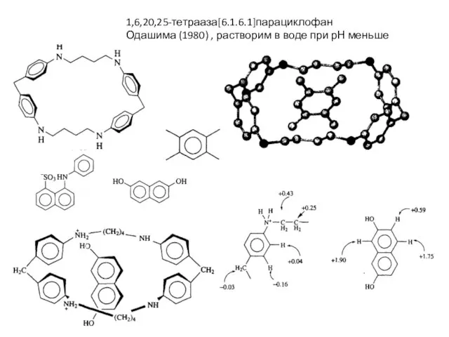1,6,20,25-тетрааза[6.1.6.1]парациклофан Одашима (1980) , растворим в воде при рН меньше 2.0.