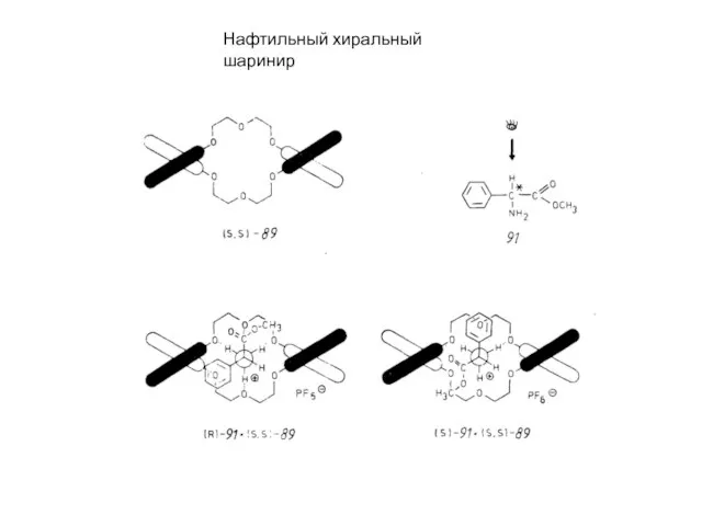 Нафтильный хиральный шаринир